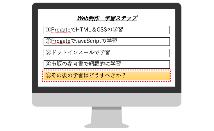 Web制作の学習手順