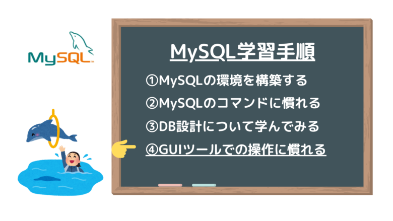 【入門】MySQLの学習方法