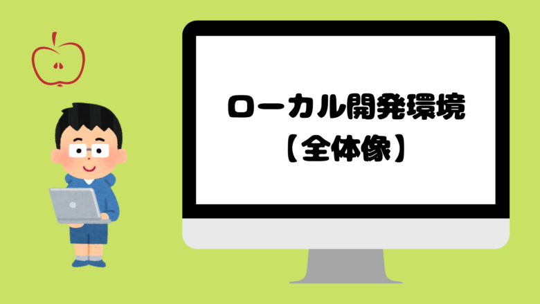Mac Virtualboxとvagrantでローカル開発環境構築 エンジニアブログ